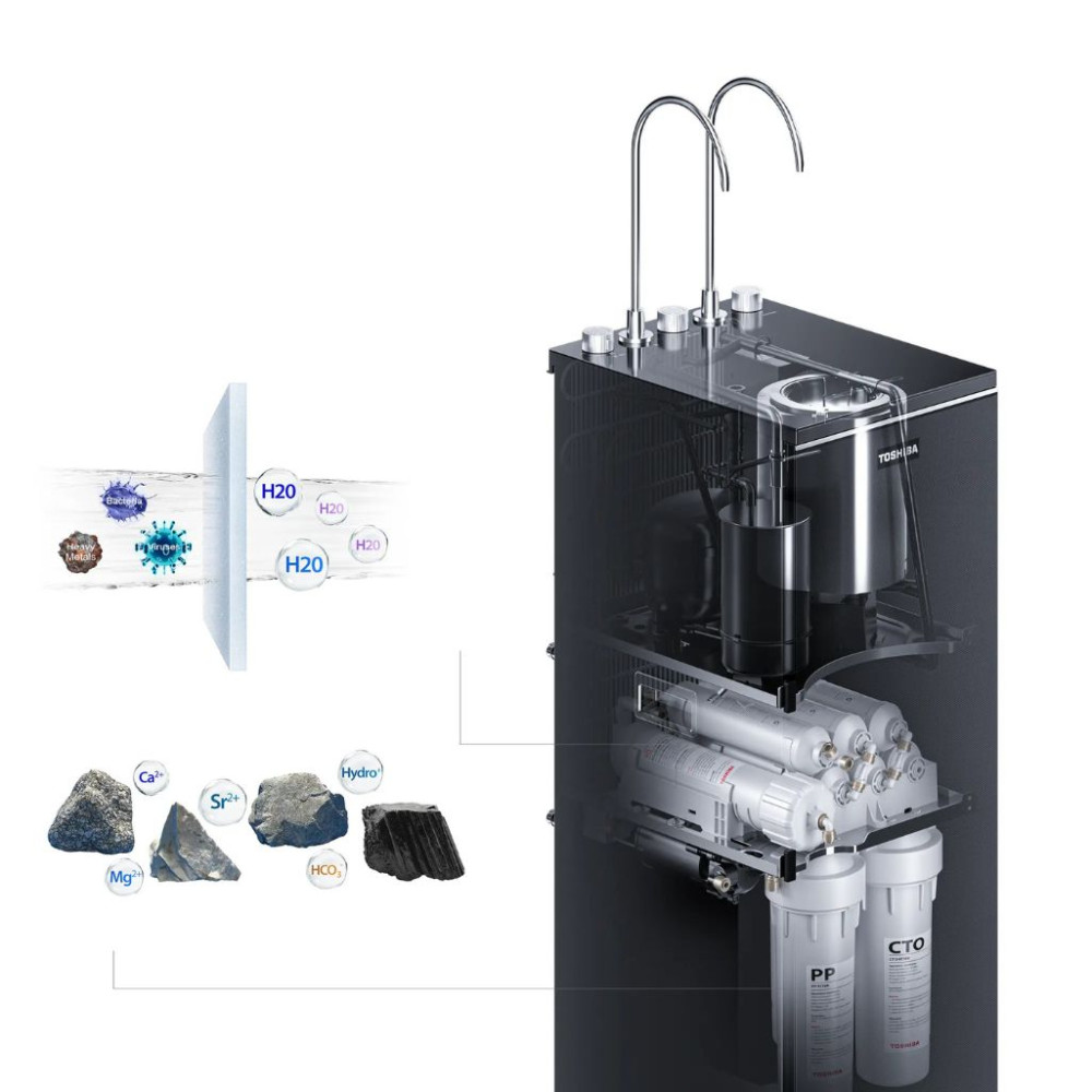 Máy lọc nước RO nóng nguội lạnh Hydrogen Toshiba TWP-WA2SVN(K) - Hàng chính hãng