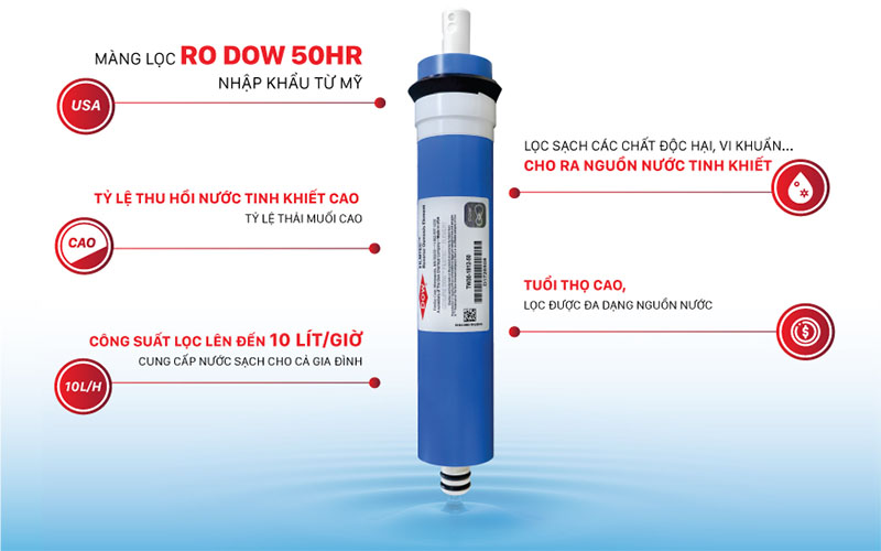 Màng lọc RO của Máy lọc nước RO Hydrogen Makano MKW-32010H