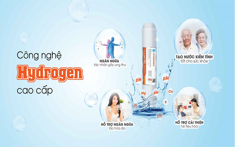 Công nghệ Hydrogen của Máy lọc nước RO Livotec LRC110-H 