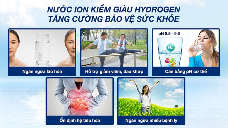 Công dụng của nước hydrogen của Máy lọc nước RO Maksim MAK-X3.0