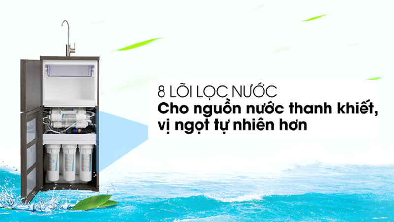 8 lõi lọc của Máy lọc nước RO Midea MWP-S0820MR 8 lõi