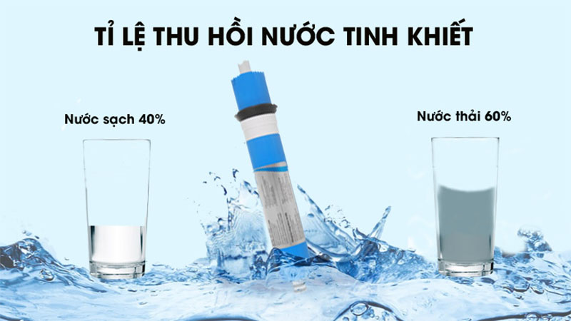 Tỷ lệ thu hồi nước cuả Máy lọc nước RO Midea MWP-S0820MR 8 lõi