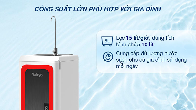 Công suất lọc của Máy lọc nước RO Yakyo TP-808