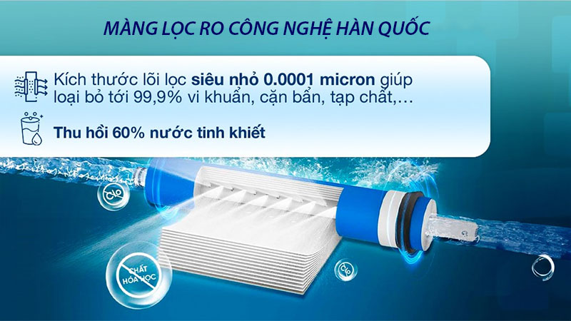 Màng lọc của Máy lọc nước RO Yakyo TP-808