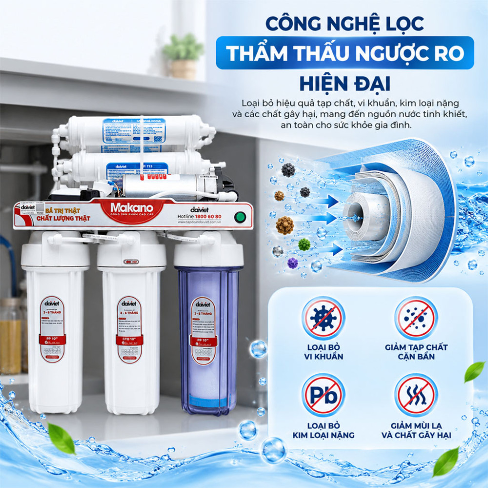 Máy lọc nước RO để gầm Makano MKW-34009D3 - Hàng chính hãng