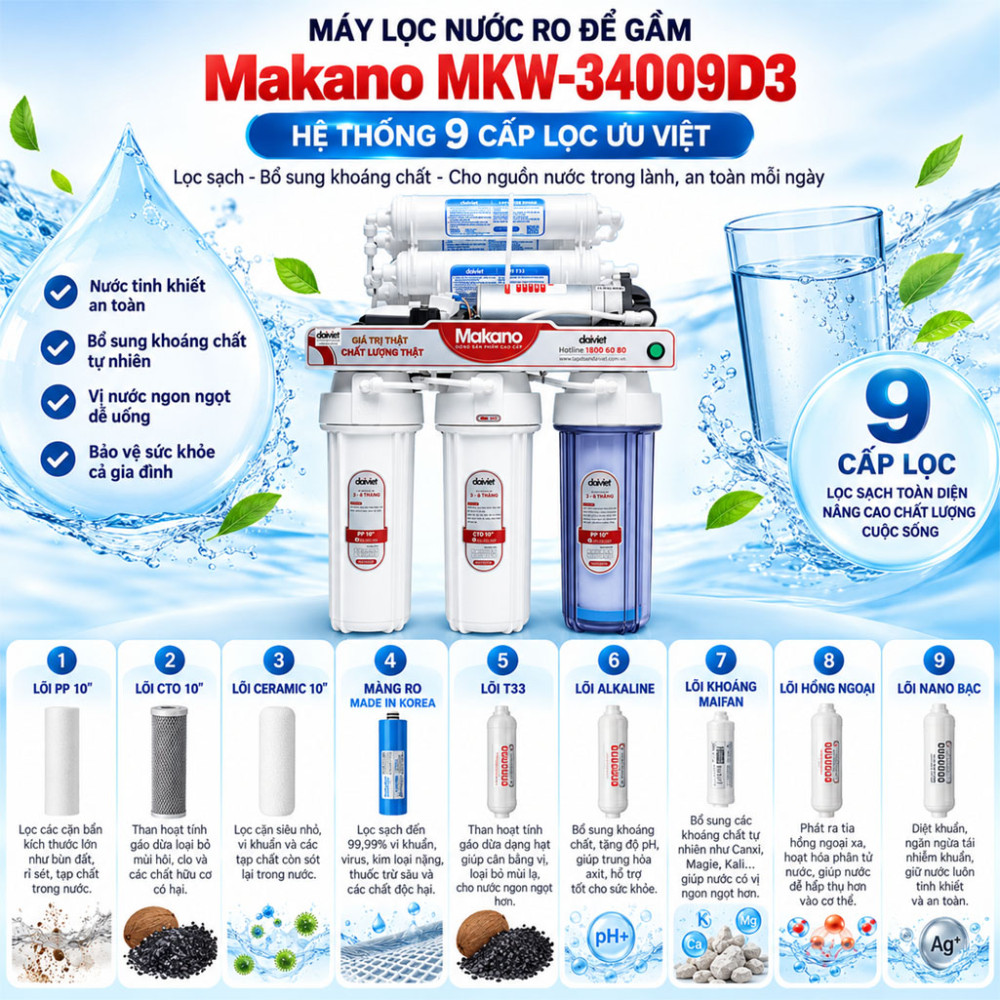 Máy lọc nước RO để gầm Makano MKW-34009D3 - Hàng chính hãng