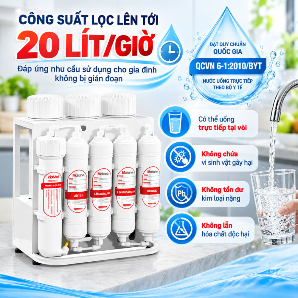 Máy lọc nước RO để gầm Makano MKW-35008E - Hàng chính hãng