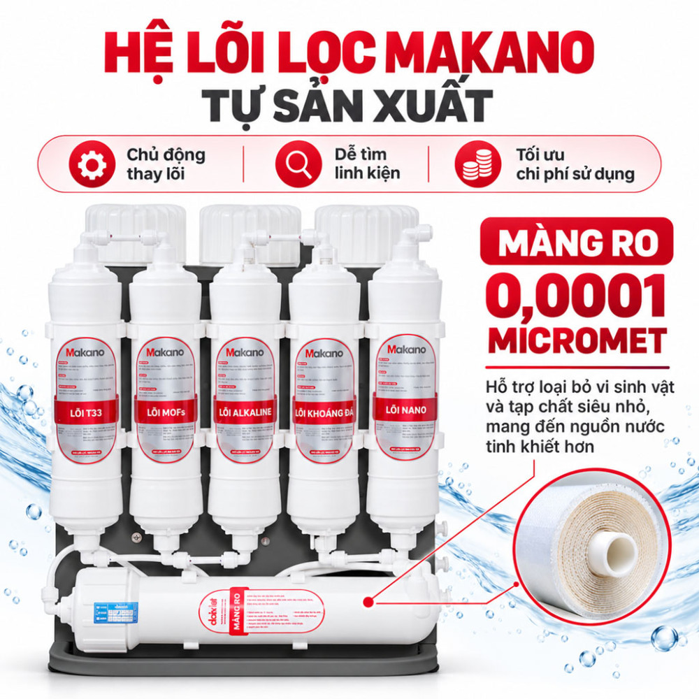 Máy lọc nước RO để gầm Makano MKW-35009E - Hàng chính hãng