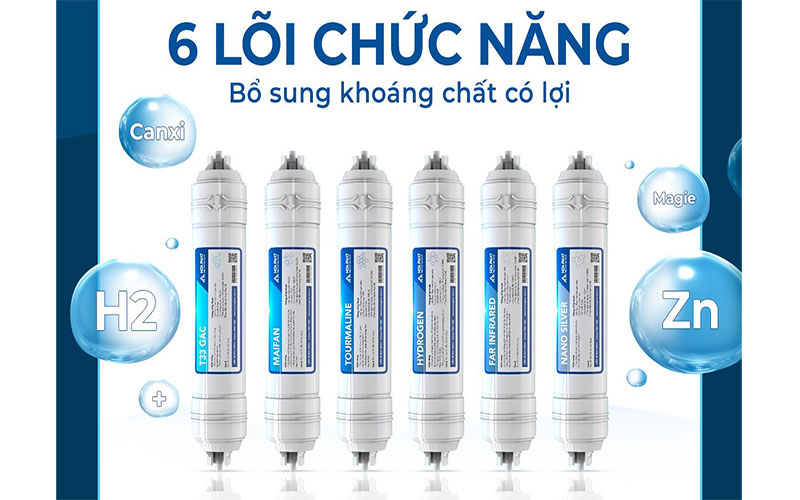 6 lõi chức năng của Máy lọc nước RO nóng nguội lạnh Hòa Phát HPN629