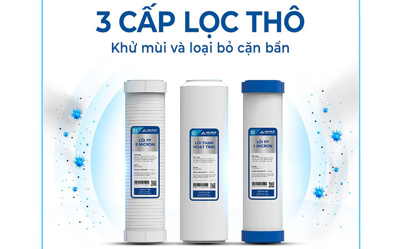 3 cấp lọc thô của Máy lọc nước RO nóng nguội lạnh Hòa Phát HPN629