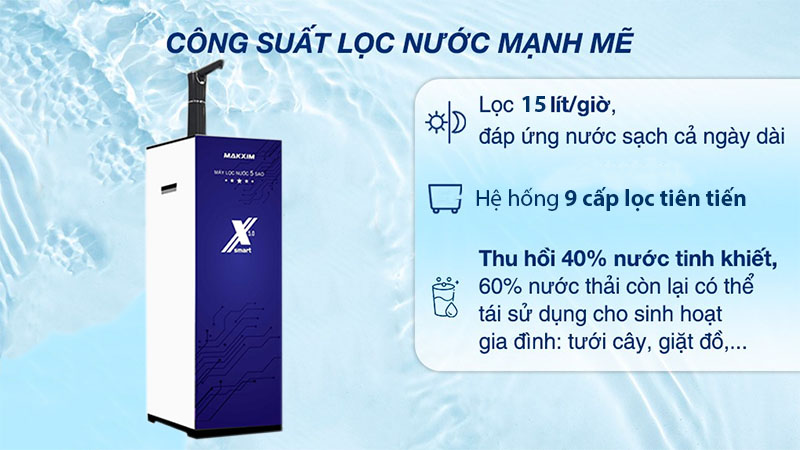 Công suất lọc của Máy lọc nước RO nóng nguội Maksim MAK-X5.0