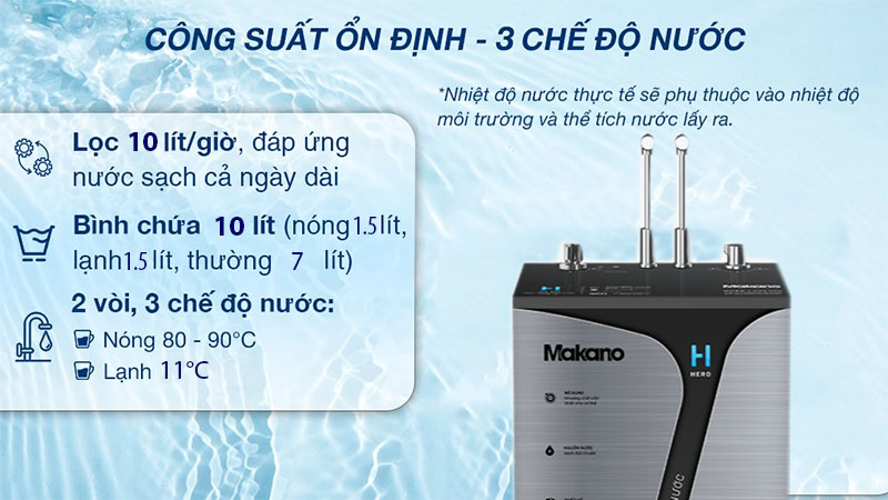 Công suất lọc của Máy lọc nước nóng nguội lạnh Makano H-Hero 3D MN302