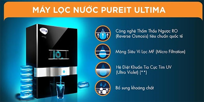 Máy lọc nước Unilever Pureit Mineral RO+UV+MF