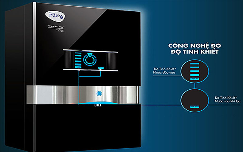 Công nghệ đo độ tinh khiết của Máy lọc nước Unilever Pureit Mineral RO+UV+MF