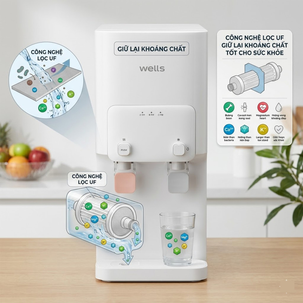 Máy lọc nước Wells Mineral - Hàng chính hãng