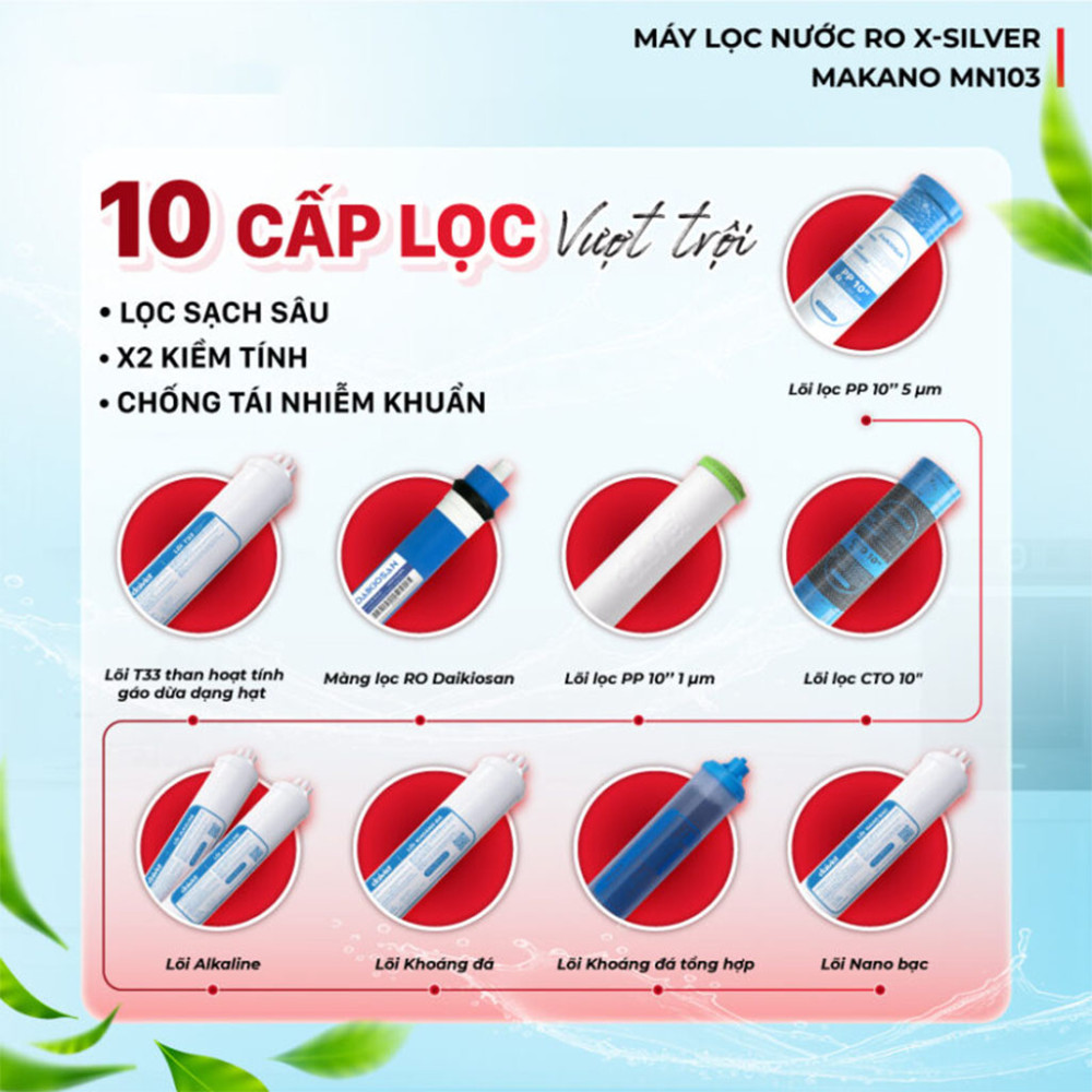 Máy lọc nước X-SILVER Makano MN103 - Hàng chính hãng