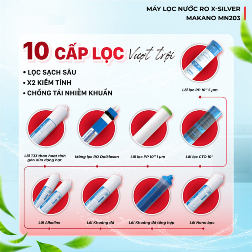 Máy lọc nước X-SILVER nóng nguội Makano MN203 - Hàng chính hãng
