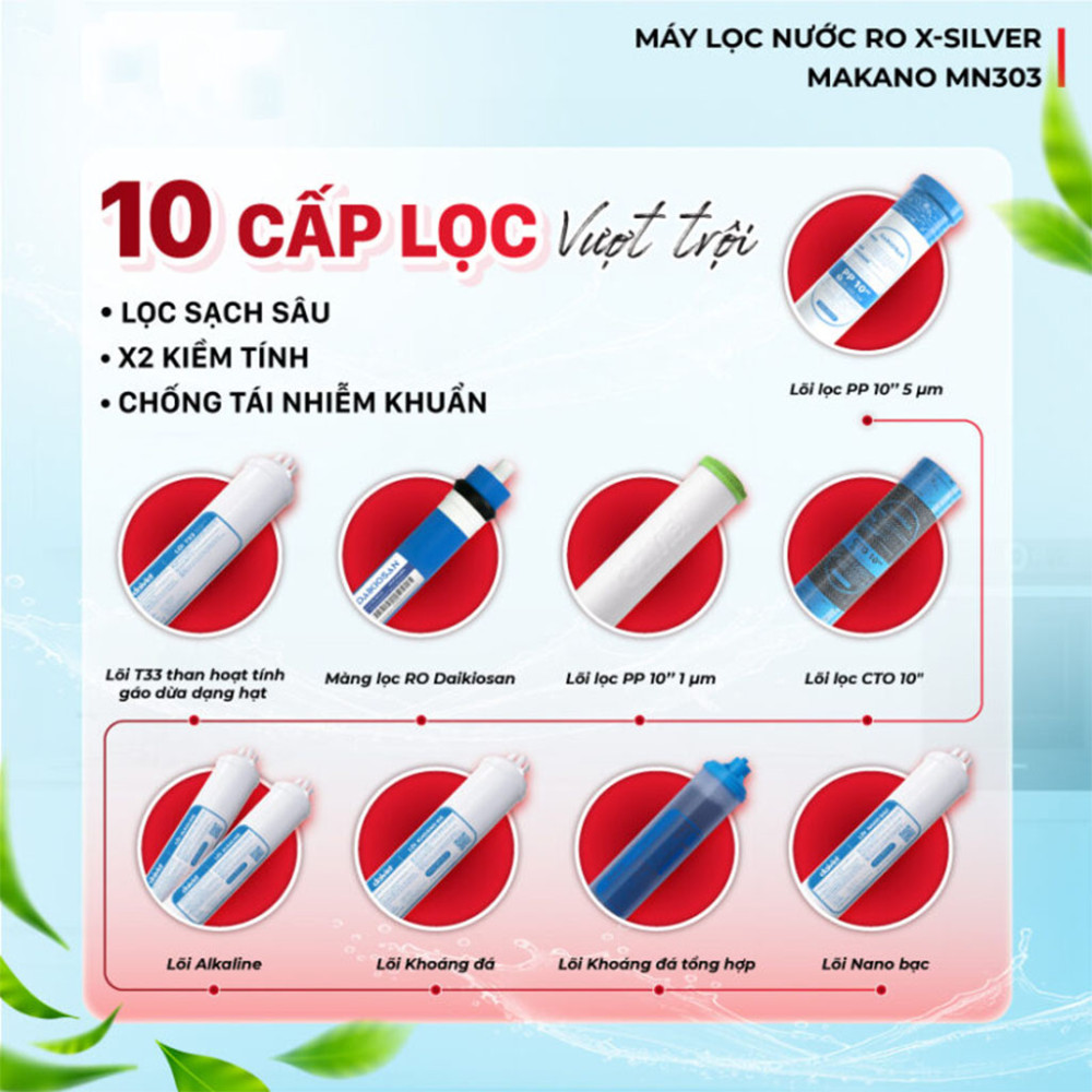 Máy lọc nước X-SILVER nóng nguội lạnh Makano MN303 - Hàng chính hãng