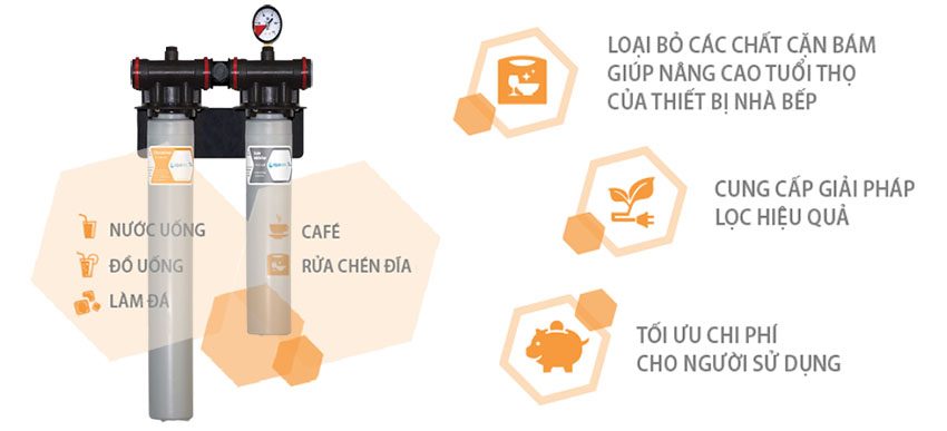 Chức năng của máy lọc nước cho máy hấp Aquasana Pro-Series FS-HF2-ML