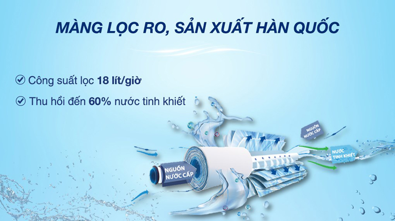 Màng lọc RO, sản xuất tại Hàn Quốc, đảm bảo chất lượng