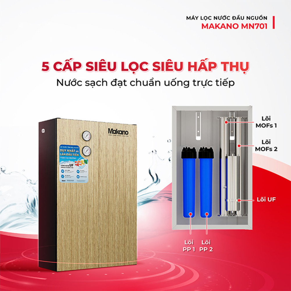Máy lọc nước đầu nguồn Makano MN701 - Hàng chính hãng