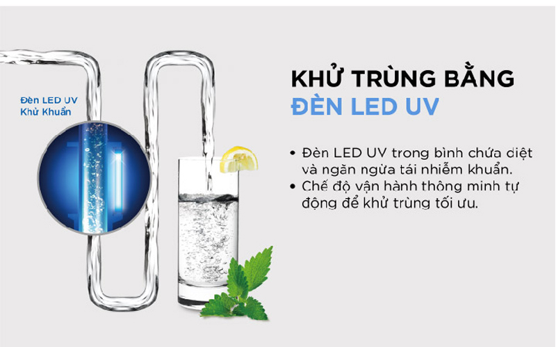 Tiệt trùng nước và tránh tái nhiễm bằng tia UV LED.