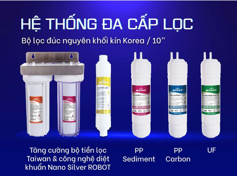 Hệ thống lọc đa cấp, lọc sạch tạp chất, vi khuẩn