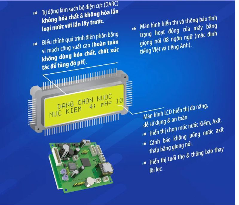 Bảng điều khiển cảm ứng với màn hình LCD hiển thị rõ nét 