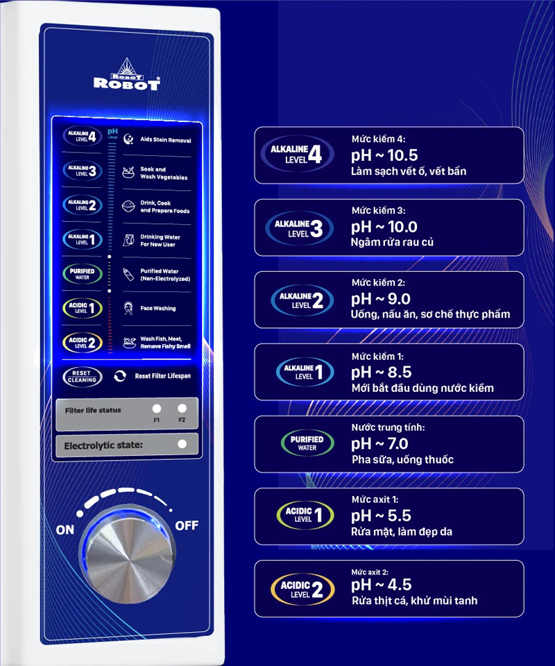 Dễ dàng thao tác và điều chỉnh