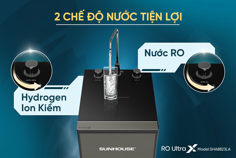  1 vòi nước với 2 chế độ nước là: RO – Hydrogen ion kiềm