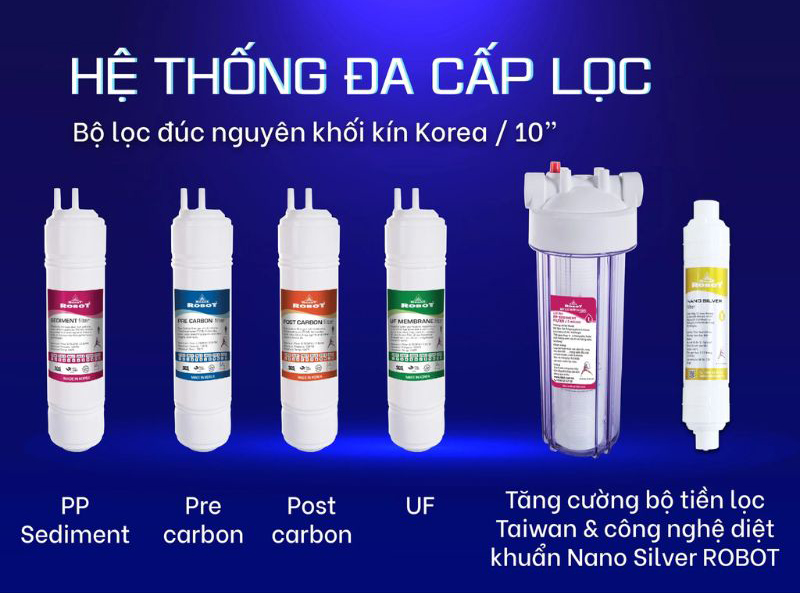 Công nghệ lọc UF Korea với 6 lõi lọc đa cấp có khả năng loại bỏ các chất có hại trong nước