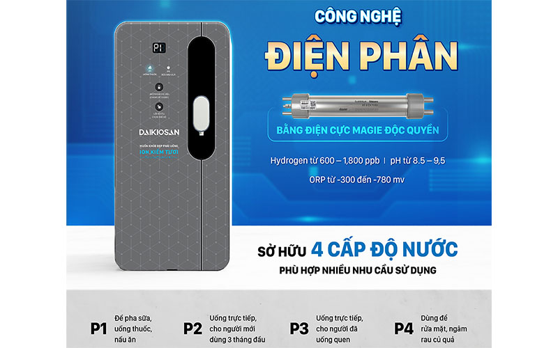 Công nghệ lọc của Máy lọc nước ion kiềm tươi để bàn Daikiosan DN868