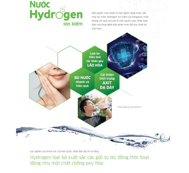 Công nghệ điện phân nước RO giúp tạo nước Hydrogen ion kiềm, tốt cho sức khỏe