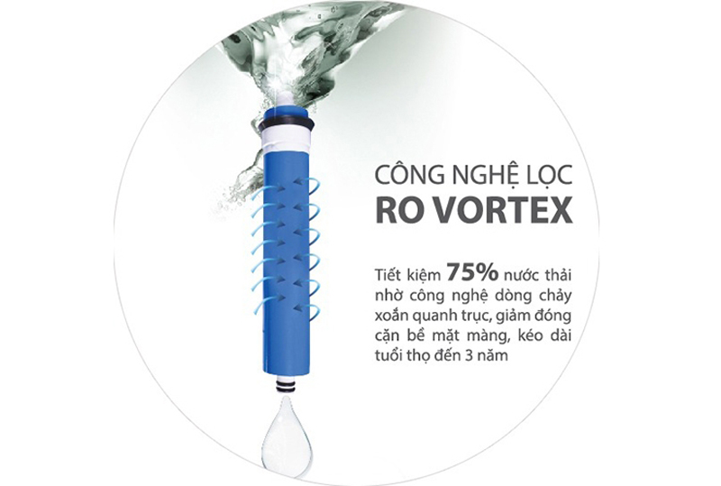 Tiết kiệm nước nhờ màng lọc RO Vortex made in Korea