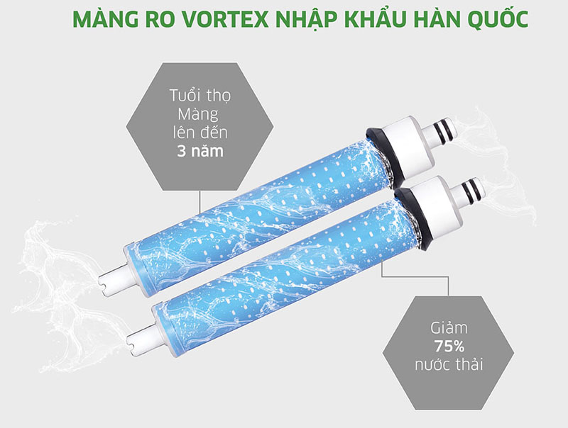 Màng lọc Vortex Hàn Quốc có khả năng lọc và loại bỏ 99.99% vi khuẩn, vi rút, kim loại nặng