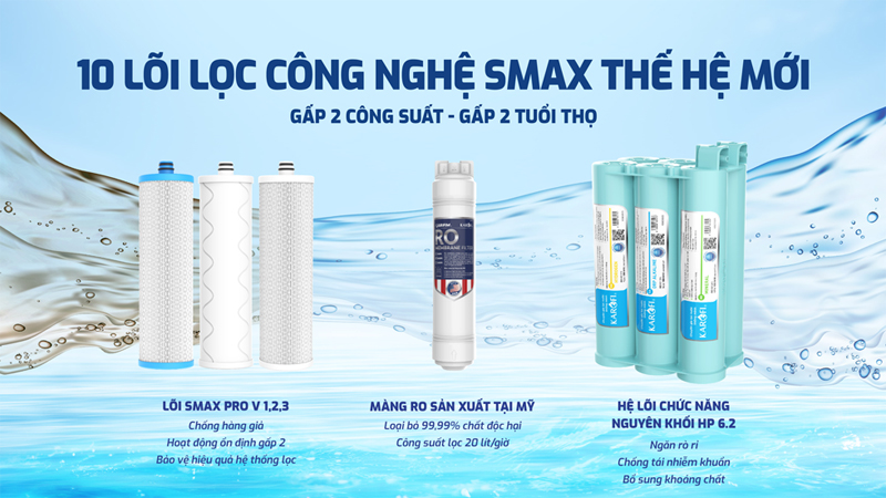 Hệ thống 10 lõi lọc Smax thế hệ mới gấp đôi hiệu suất, gấp đôi tuổi thọ.