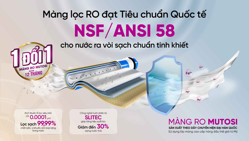 Màng RO Mutosi Slitec đạt chứng nhận quốc tế NSF/ANSI 58 mang lại nguồn nước lọc tinh khiết