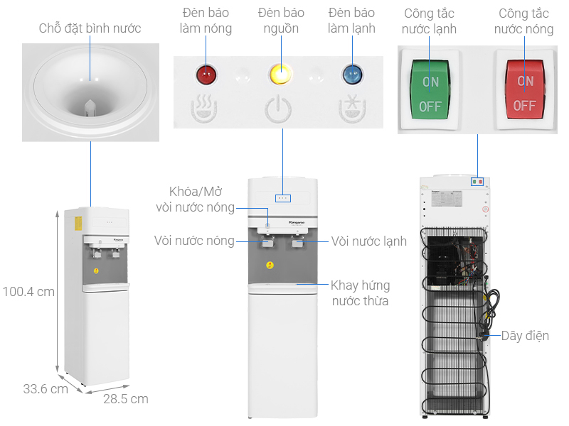 Cấu tạo của máy lọc nước nóng lạnh Kangaroo KG36A2