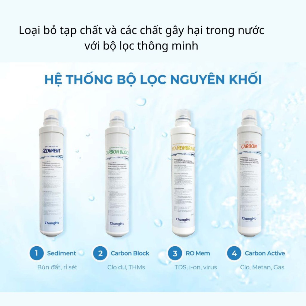 Máy lọc nước nóng lạnh ChungHo HC 600UV - Hàng chính hãng