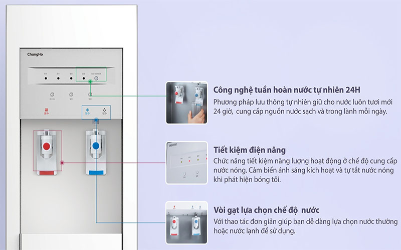 Thiết kế của Máy lọc nước nóng lạnh ChungHo Digital CHP-3800ST