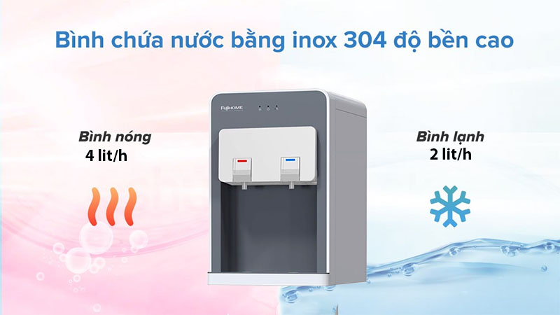 Công suất lọc của Máy lọc nước nóng lạnh Fujihome WP507C
