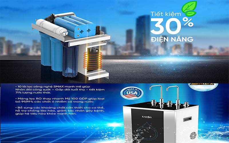 Hệ thống lõi lọc của Máy lọc nước nóng lạnh Karofi KAD–D50