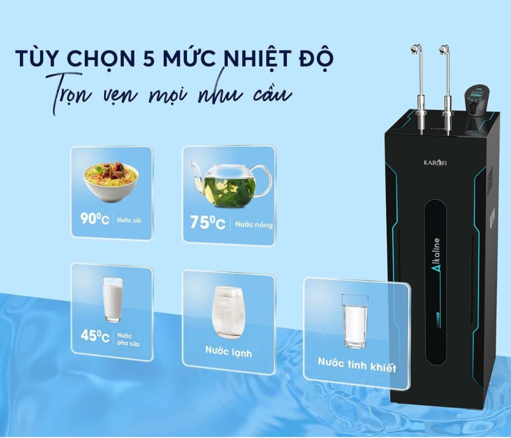 Máy lọc nước nóng lạnh Hydro-ion kiềm Karofi KAE-S88 PROMAX - Hàng chính hãng