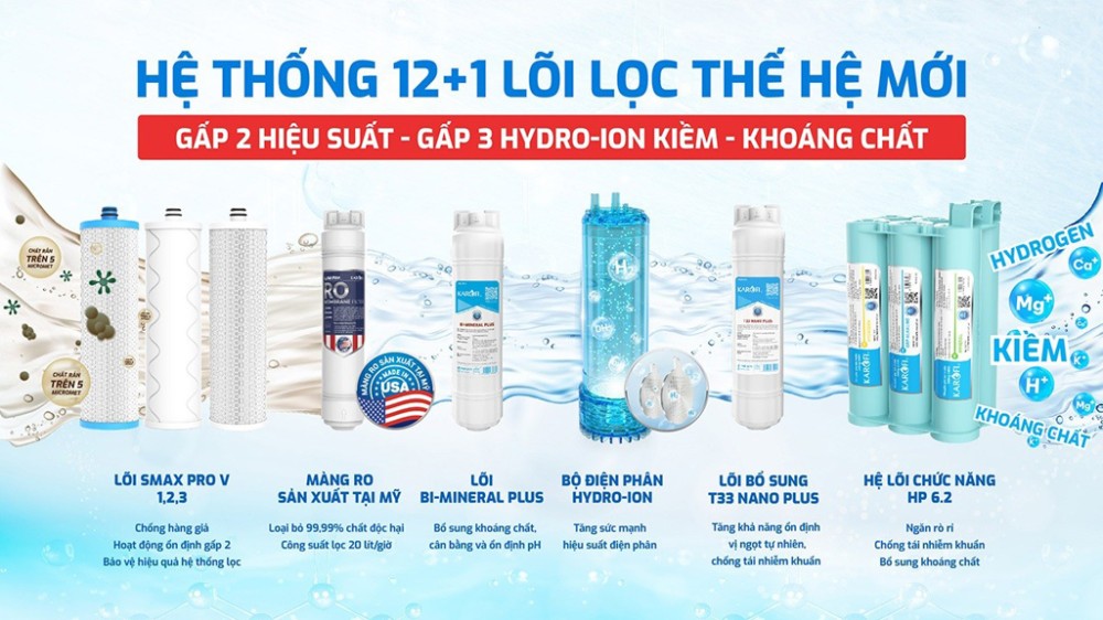 Máy lọc nước nóng lạnh Hydro-ion kiềm Karofi KAE-S88 PROMAX - Hàng chính hãng