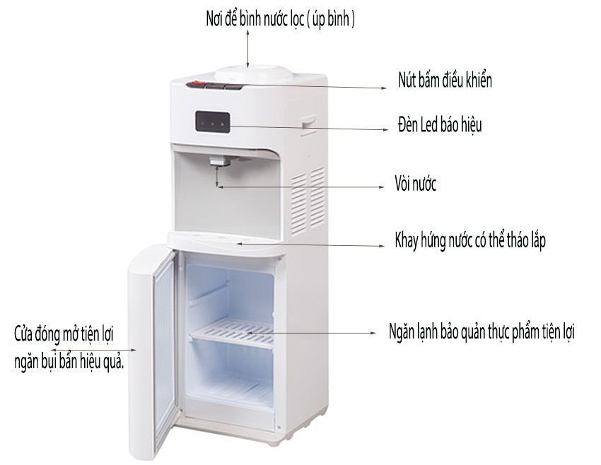 Chi tiết của máy nước nóng lạnh Aqua AWD-M40HCR