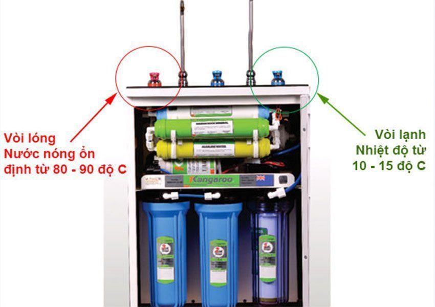 Thiết kế 2 đầu vòi của máy lọc nước nóng lạnh RO Kangaroo KG09A3