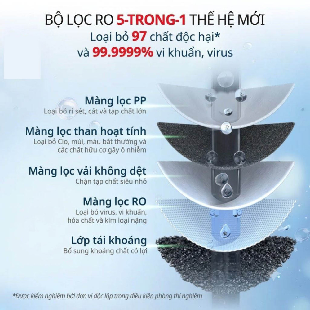 Máy lọc nước RO Tefal BR453AY0 - Hàng chính hãng
