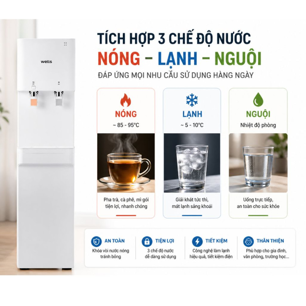 Máy lọc nước Wells RO STAND - Hàng chính hãng