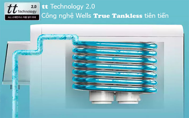 Công nghệ làm mát của Máy lọc nước nóng lạnh Wells WL672NGA
