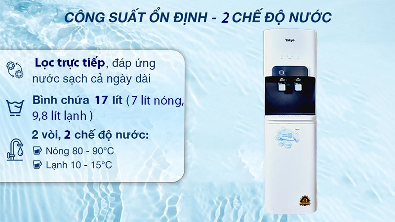 Công suất của Máy lọc nước nóng lạnh Yakyo TP-668-Nano